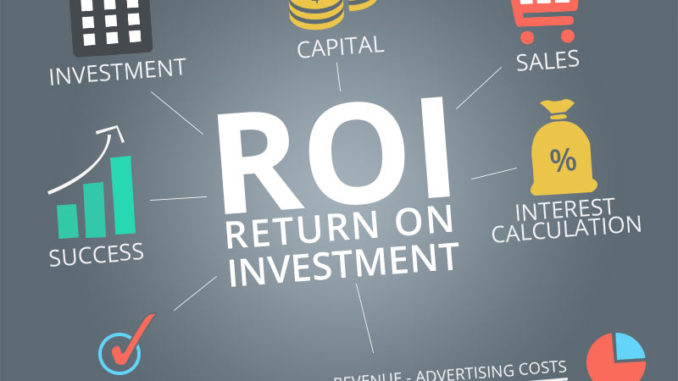 ROI-return-on-investment