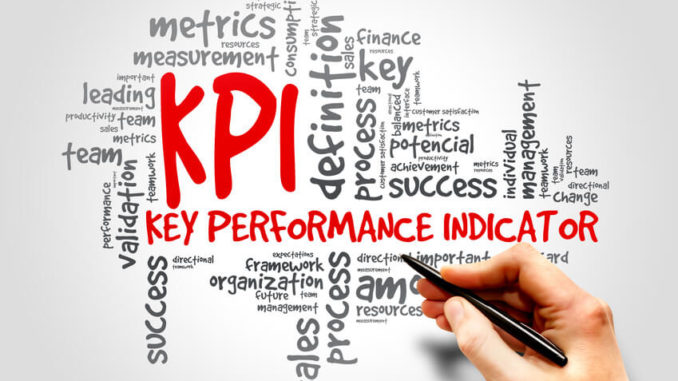 key-performance-indicators