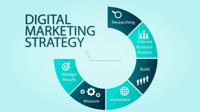 Planeaci n Estrategia Marketing Digital Incluye Gu a Y Template 