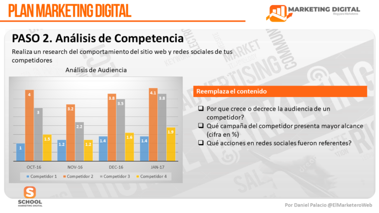 Perencanaan Marketing Digital 2019: Menghadapi Tantangan dan Meraih Kesuksesan di Era Digital