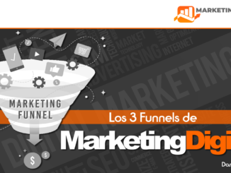 Funnels Marketing Digital