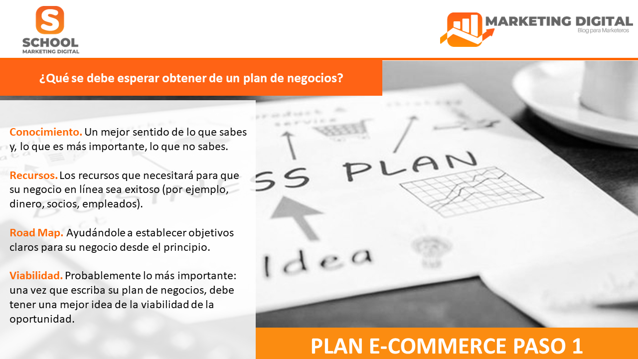 Plan de E-commerce - Marketing Digital