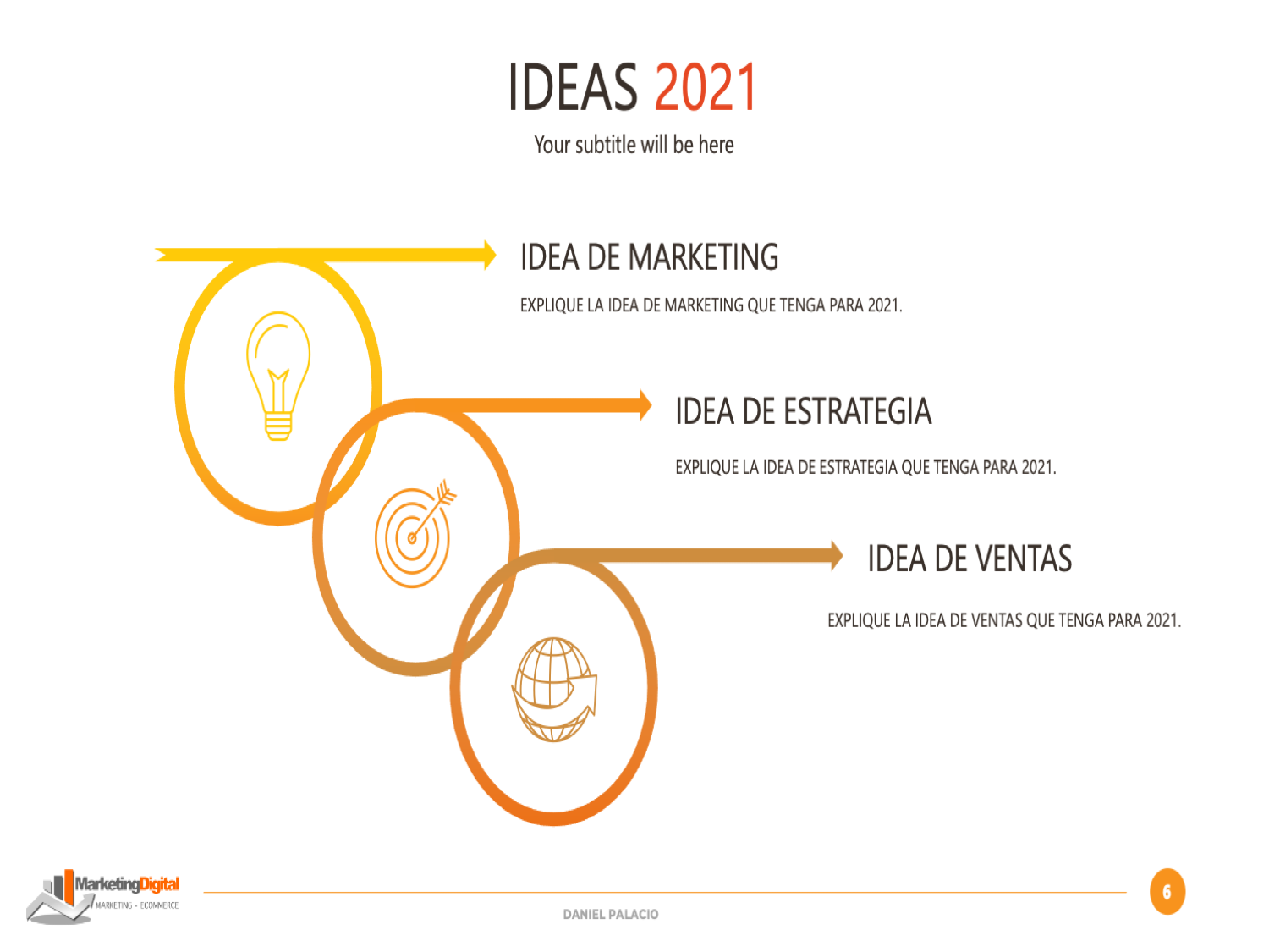 Estrategia Negocio y Marketing Digital 2021
